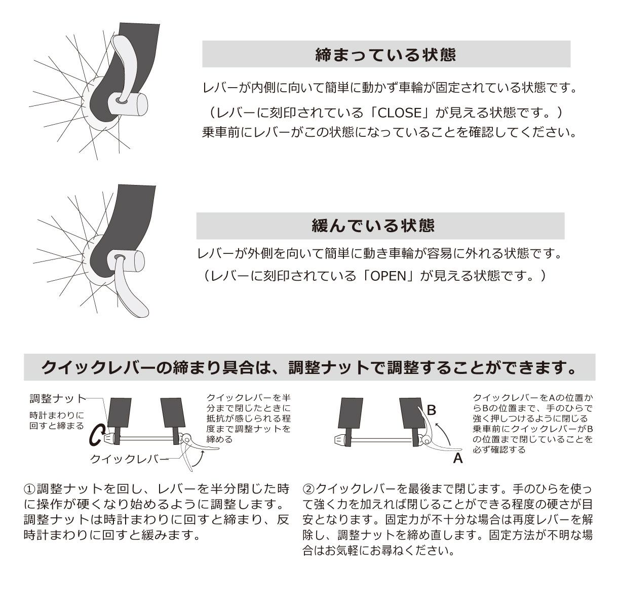 クイックレバーの点検